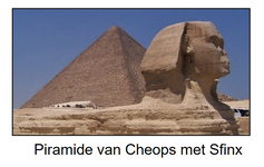 Piramide Cheops en Sfinx