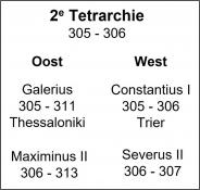 Tetrarchie 2