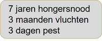 5 David Straffen