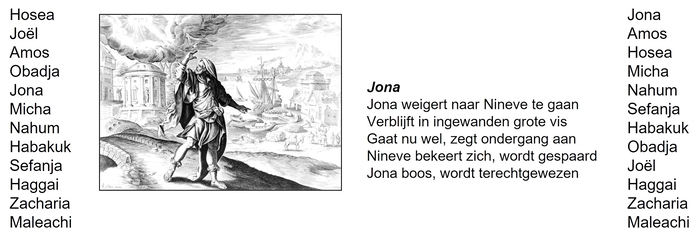 63b Jona geheel