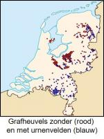 Grafheuvel 2 NL