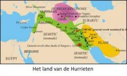 Hurrieten 2300 v.Ch. tekst 2