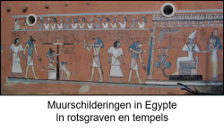 Muurschildering Egypte
