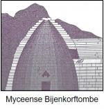 Mycene Bijenkorftombe tekst