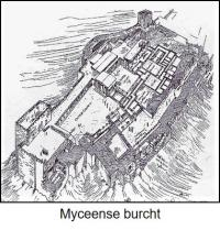 Mycene Burcht tekst