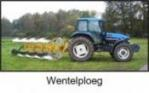 Ploeg 6 Wentelploeg tekst
