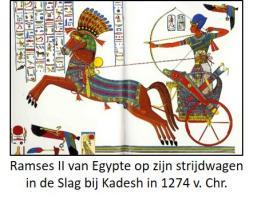 Ramses II Kadesh 1