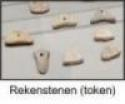 Schrift Rekenstenen Tokens tekst